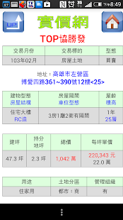 104實價網/透明實價網 - 查房價?實價登錄大解密! 財經 App-癮科技App