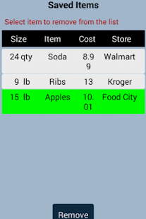 how to calculate share price per unit