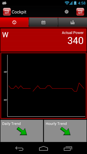 magspin dashboard