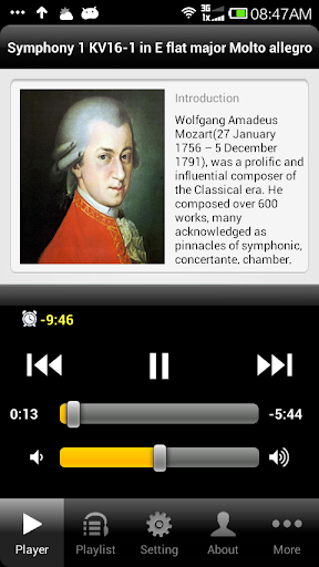 Mozart Symphonies