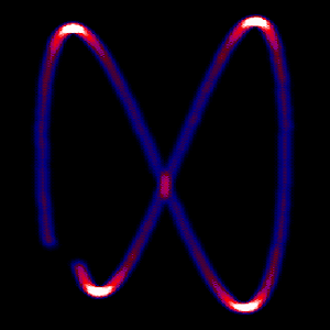 Retro Effects 1.00