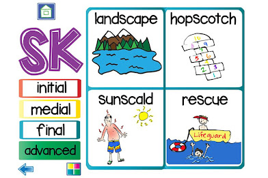 S&S Blends Articulation poster 3