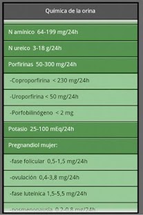 download Valores Analíticos Normales free