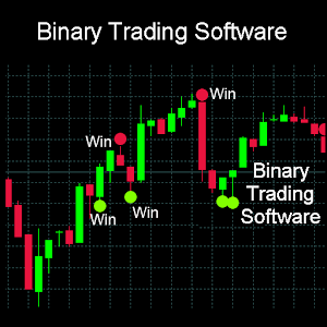 analytic binary trading tool