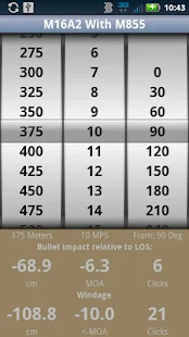 BulletFlight L2(圖2)-速報App