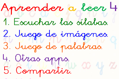 Aprender a Leer 4 poster 2