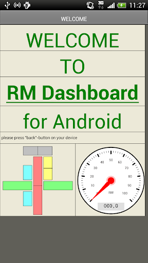 RM Dashboard