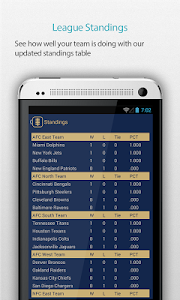 St. Louis Football Alarm screenshot 2