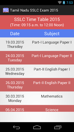 Tamil Nadu SSLC Exam 2015