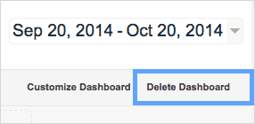 Screenshot of delete dashboard link located in the action bar.