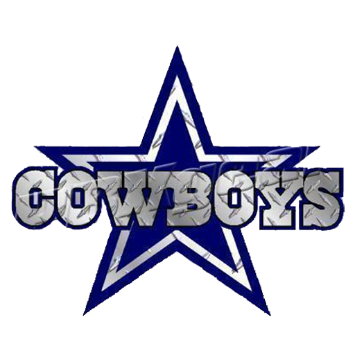 Dallas Cowboys Live Wallpapers (283.00 Kb) - Latest version for free
