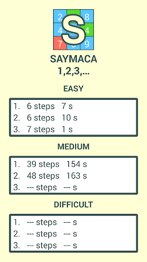 Saymaca