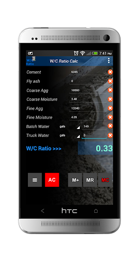 Water Cement Ratio Calculator