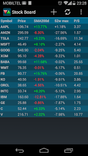 Stock Board Screenshots 1