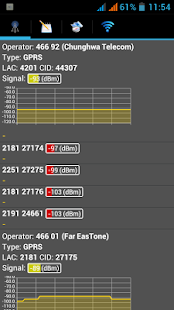 Netmonitor(圖4)-速報App