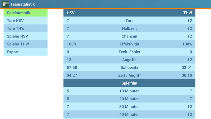 Five Strikes Tab Screen 3