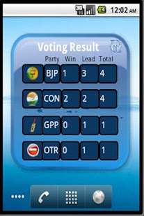 How to mod Gujarat Election 2012 Result lastet apk for bluestacks