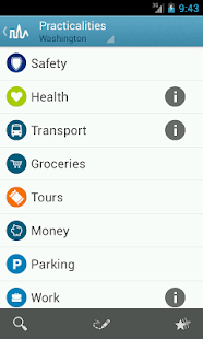 Washington D.C. Travel Guide(圖7)-速報App