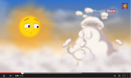 Aesops Stories for kids-Vol 2 poster 3