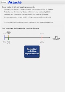 Attache Scorecard Screenshots 7