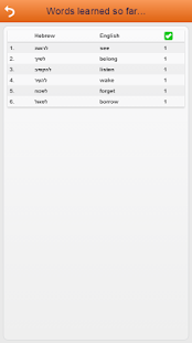  Learn Hebrew Vocabulary Free- screenshot thumbnail   