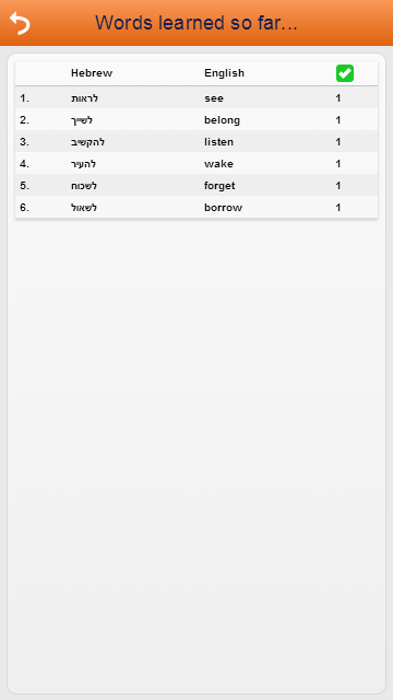    Learn Hebrew Vocabulary Free- screenshot  