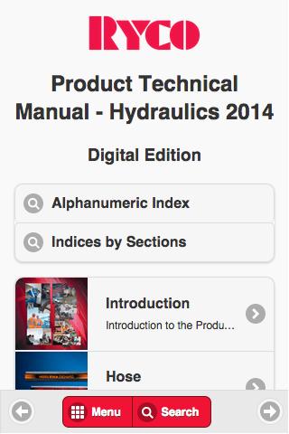 PTM - HYDRAULICS 2014