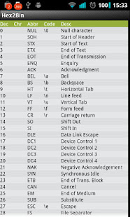 Hex2Bin(圖2)-速報App
