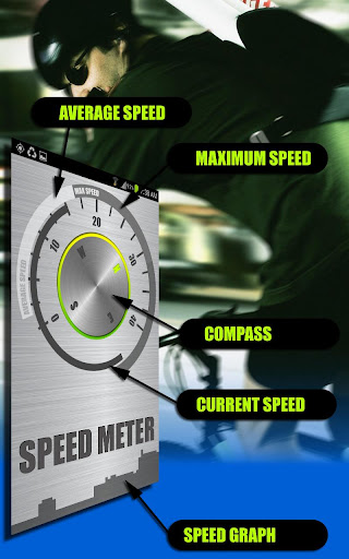 MAX Bicycle Speedometer