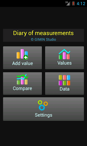 Diary of the measurements