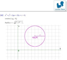 JEE-Prep-Definite Integration APK capture d'écran Thumbnail #8