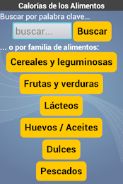 food calories poster 12