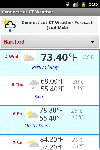 Connecticut CT Weather