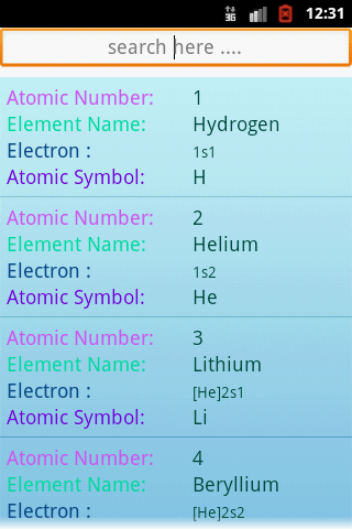 Element Dictionary