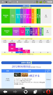 フードサーチ Free(圖3)-速報App