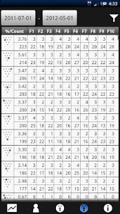 Bowling Score Book(圖5)-速報App