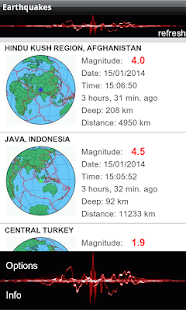 Earthquakes and alerts(圖6)-速報App