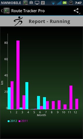 Про трекер тб