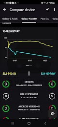 Android Exploits 6