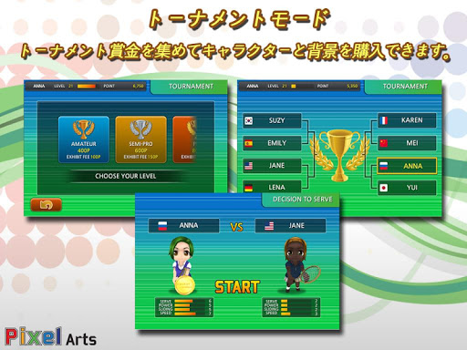 Pocket Tennis Lite ポケットテニス体験版