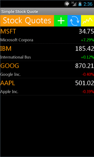 Simple Stock Quote