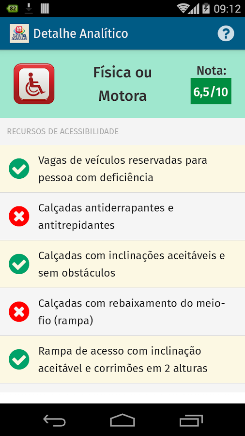    Turismo Acessível- screenshot  