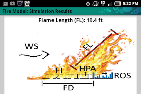 Wildland Fire Behavior App Screenshots 0