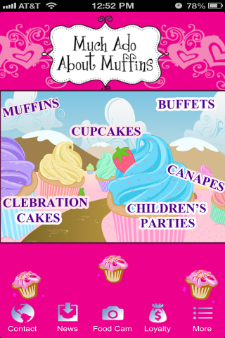 Much Ado about Muffins