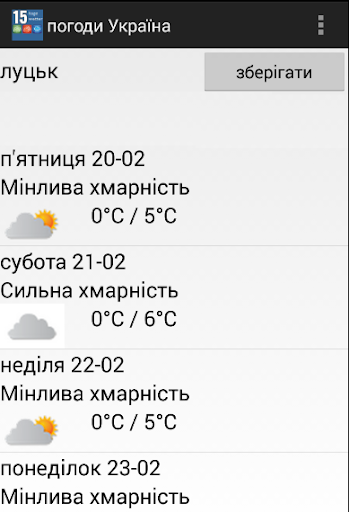 【免費天氣App】15 днів Прогноз погоди Україна-APP點子