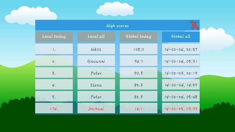 Crazy Smile Free poster 6