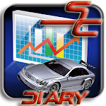 Cover Image of Descargar Slot Car Diary 1.0.0f/Aroa21 APK