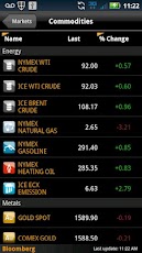 Bloomberg for Smartphone
