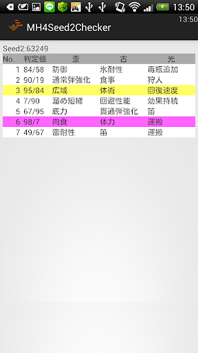 【免費工具App】MH4 Seed2 Checker-APP點子