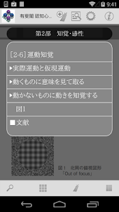 有斐閣 認知心理学ハンドブック(圖4)-速報App